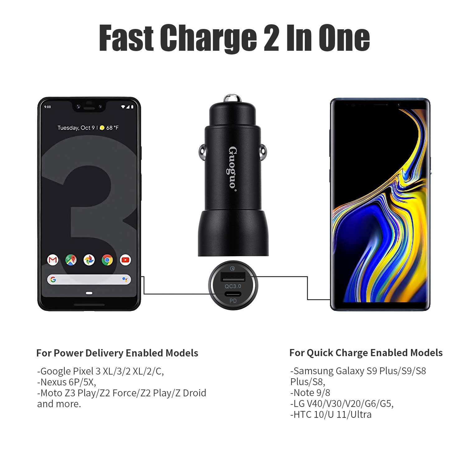 USB PD Car Charger, Guoguo Power Delivery & Quick Charge 3.0 Adapter for iPad Pro, Google Pixel 3/3 XL, iPhone Xs/XS Max/XR/X, Samsung Galaxy S10/S9/S8 and More