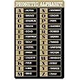 Phonetic Alphabet Sign,Aluminum Military Phonetic Alphabet Sign Use Indoor/Outdoor,Phonetic Alphabet Wall Art,Veterans and Patriots Gift,Wall Decor for Military,Pilot Signs Poster 8"x12" inch