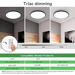 hepside 15.8INCH 2Pack Big Dimmable Flush Mount