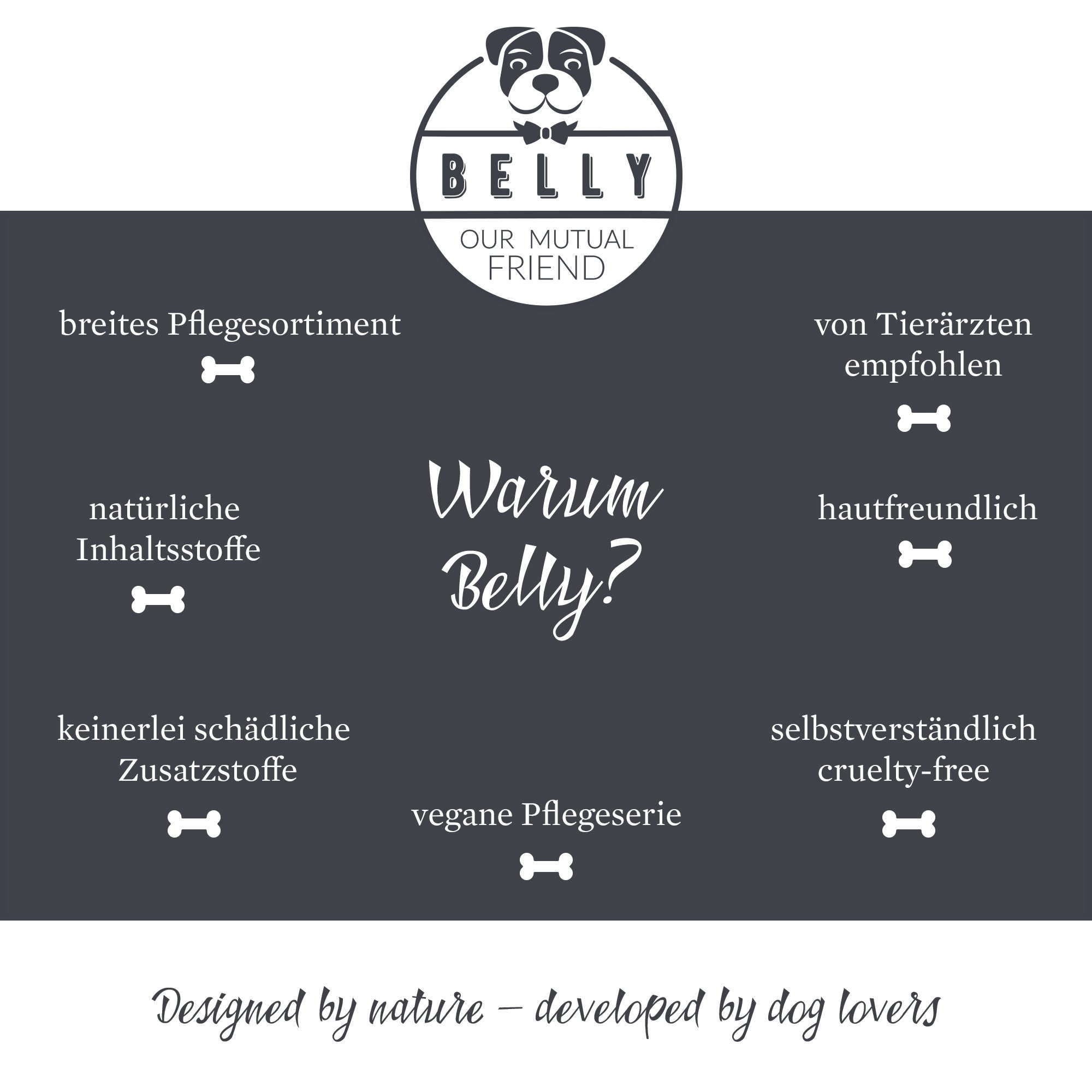 Pet supplies by Glossy Dog | 250ml Pet supplies & Pet Care | Natural Dog Care | Organic Dog Conditioner | Suitable with Sensitive Dog Shampoo and Dog Dry Shampoo