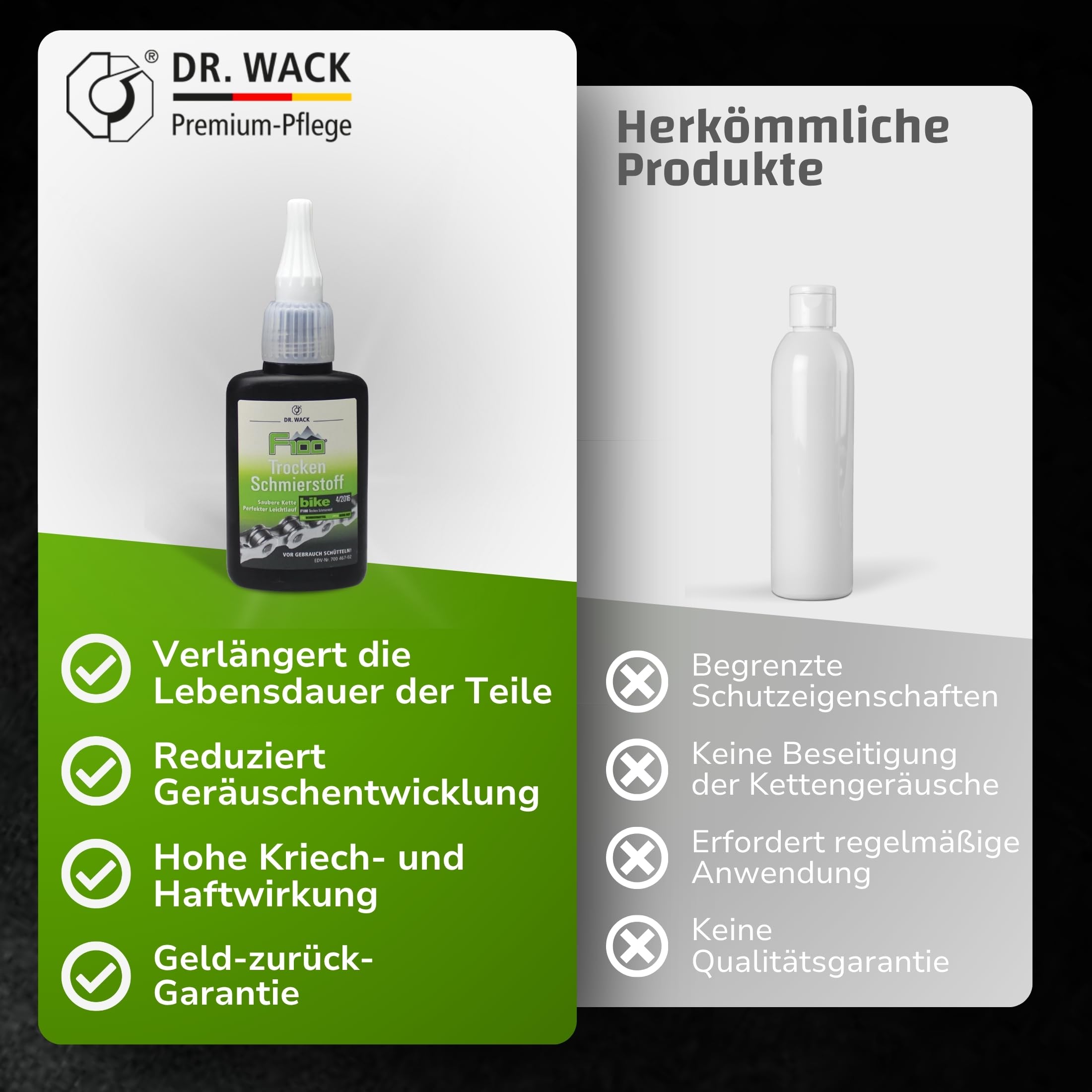 DR. WACK F100 Trocken Schmierstoff 50 ml - Kettenöl schmutz- & wasserabweisend - Schutz vor Korrosion & Verschleiß - Schmiermittel für alle Fahrräder - Hochwertige Fahrradpflege 5