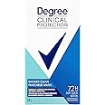 Degree Clinical Protection Soft Solid Antiperspirant Stick, Shower Clean, for 72-hour Sweat and Odour Protection, 48g
