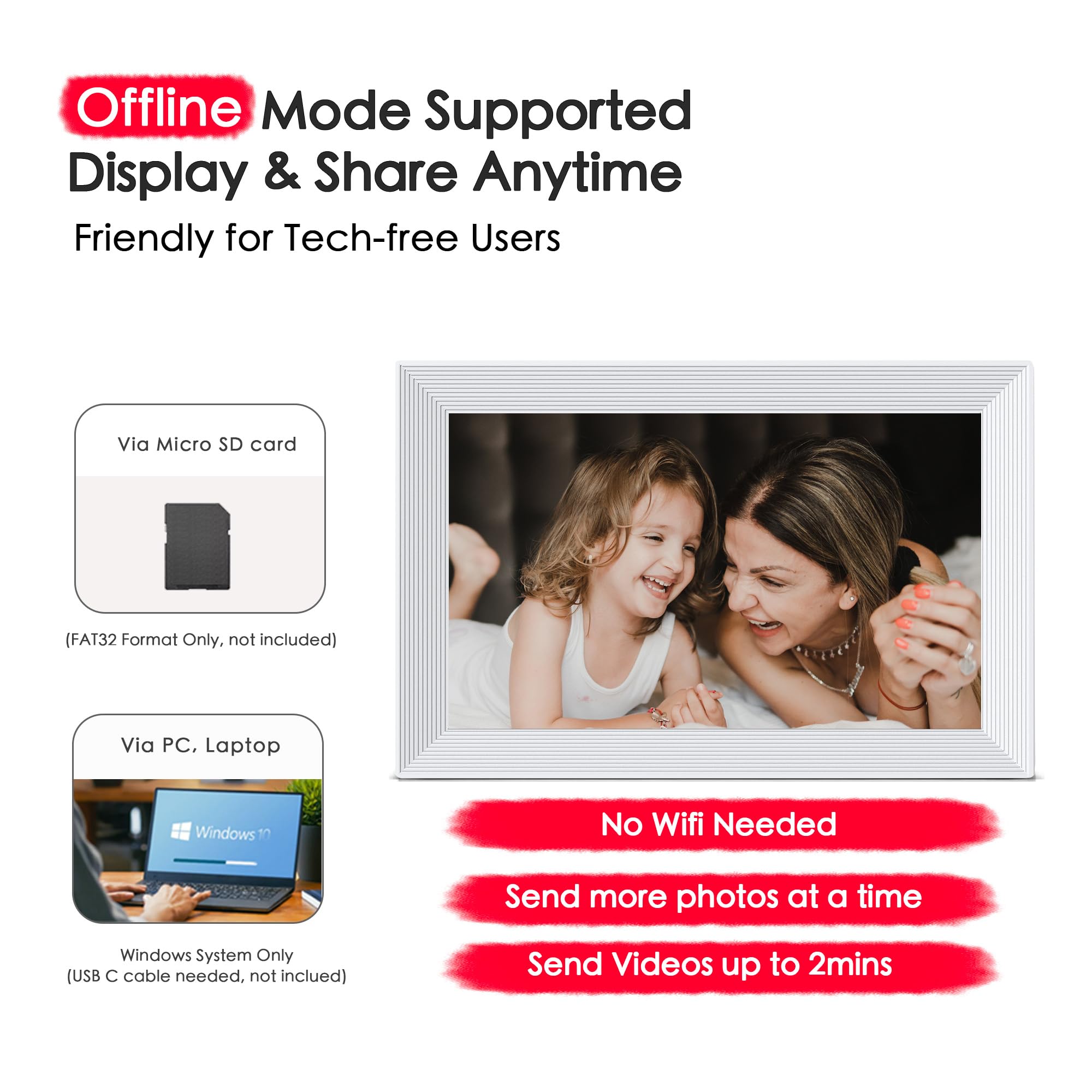 Digital Picture Frame, 10.1 inch Frameo Digital Frame WiFi, 1280 * 800 IPS HD Touchscreen, 32GB Storage, Instant Share Pictures Video, Smart Photo Frame Electronic, Gifts for Mom, House Warming