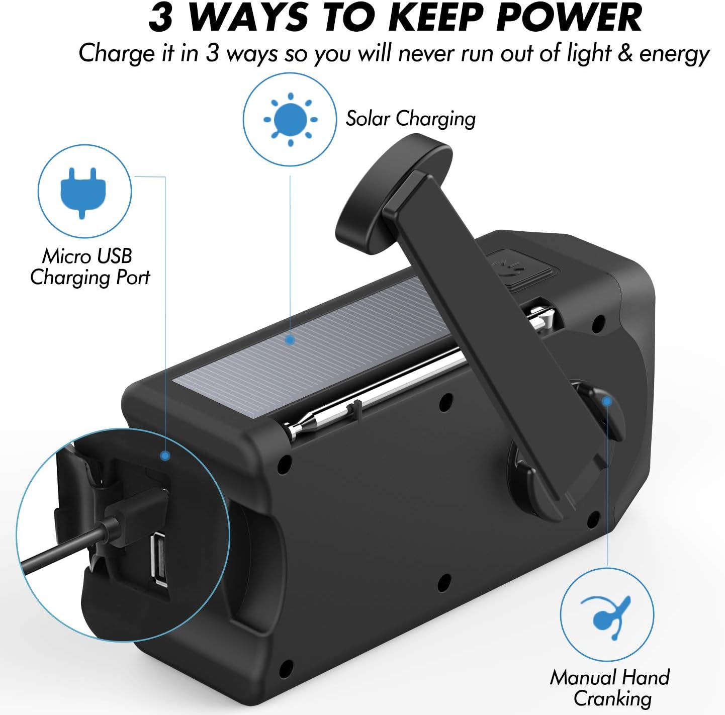 Emergency Hand Crank Radio 2020 Updated Portable Solar Powerd AM/FM/SW/NOAA Weather Radio with Flashlight,Cell Phone Charger,Reading Lamp: Home Audio & Theater