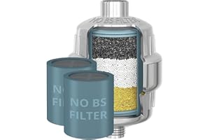 WeAQUA Heavy Duty NO BS Shower Filter with Extra Replacement Cartridge – 99% Removal for Hard Water, Chlorine, Fluoride, Heav