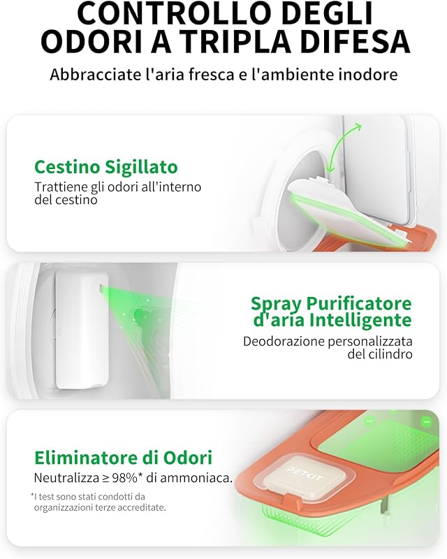 Pura Max 2 Lettiera Gatto Autopulente, Lettiera Automatica per Gatti,XSecure,Antiodore,Capacità Massima 76L,Controllo APP per Più Gatti