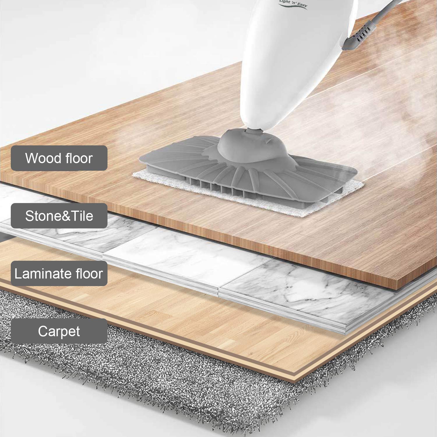 Wood Floor Steamer localsitesdesigner