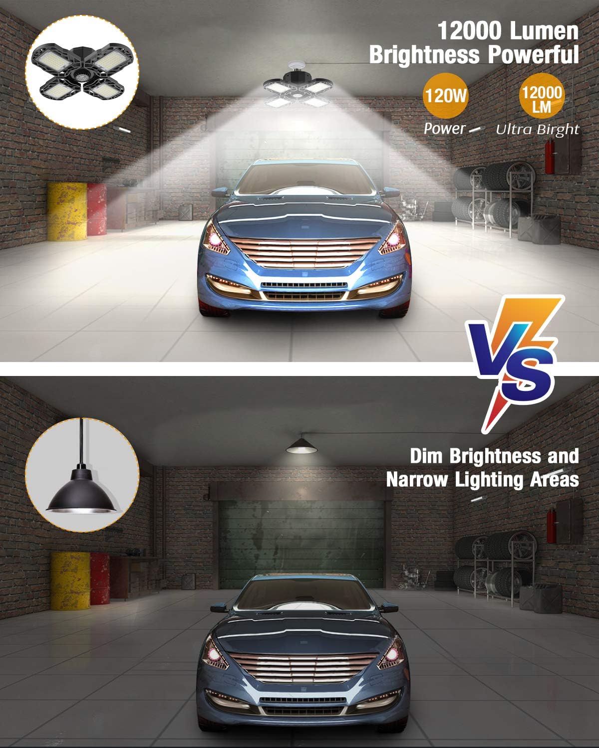 Warehouse 12000LM Garage Ceiling Lights for Basement Super