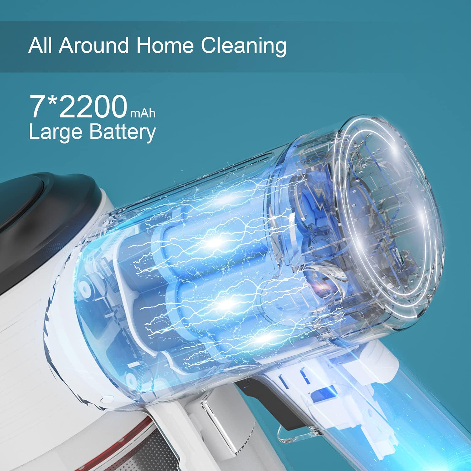 NEQUARE Cordless Vacuum Cleaner, Stick Vacuum Cleaner with 280W 25Kpa Powerful Suction 40min Runtime, 2200mAh Battery 4 in 1 Lightweight Handheld Vacuum for Car Pet Hair Carpet Hard Floor S25 -