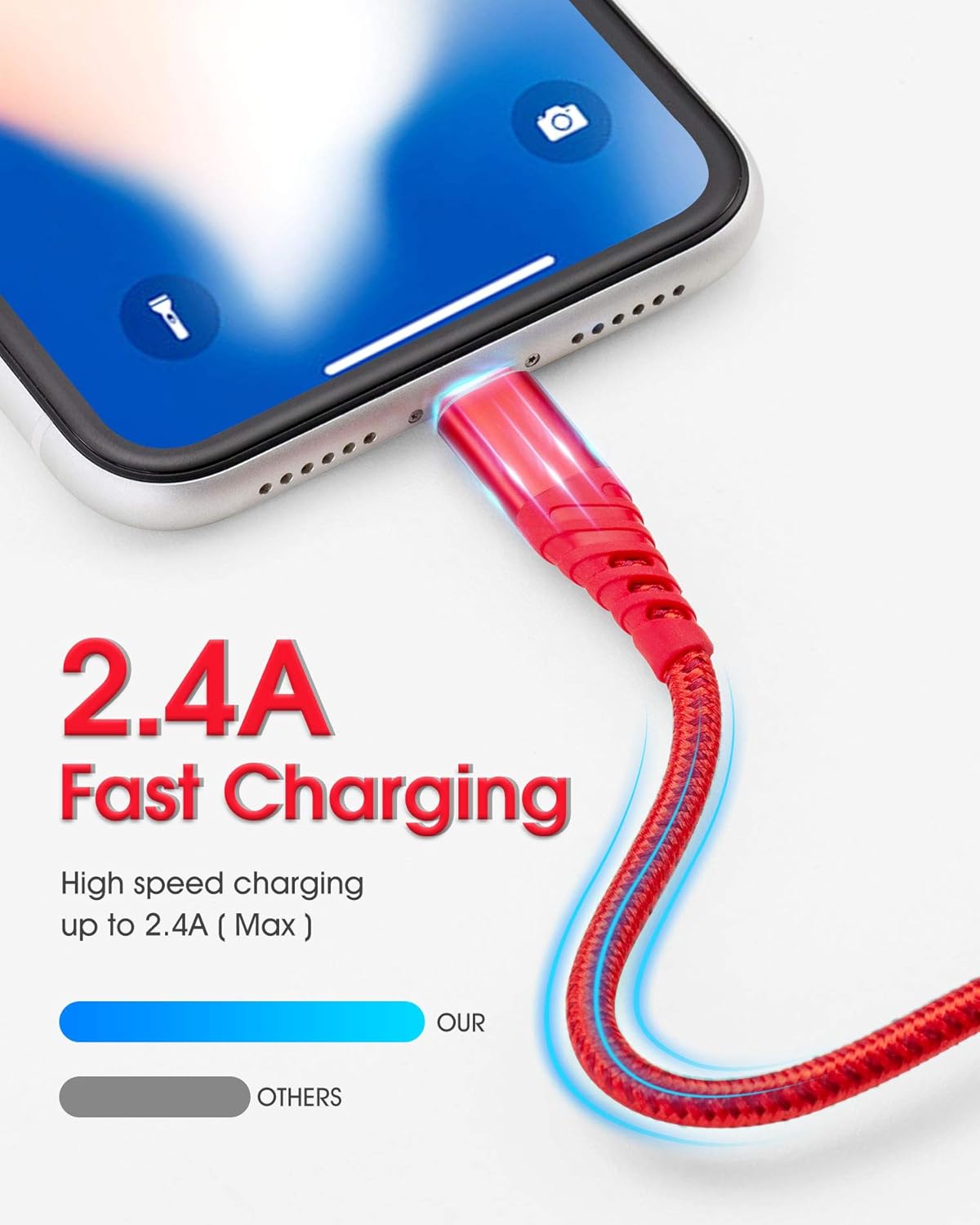 10ft iPhone Charger, 2 Pack Lightning Cable 10 Foot Nylon Braided USB Charging & Syncing Long iPhone Charger Cord 10 feet Compatible with iPhone Xs/XR/XS Max/X/7/7Plus/8/8Plus/6S/6SPlus