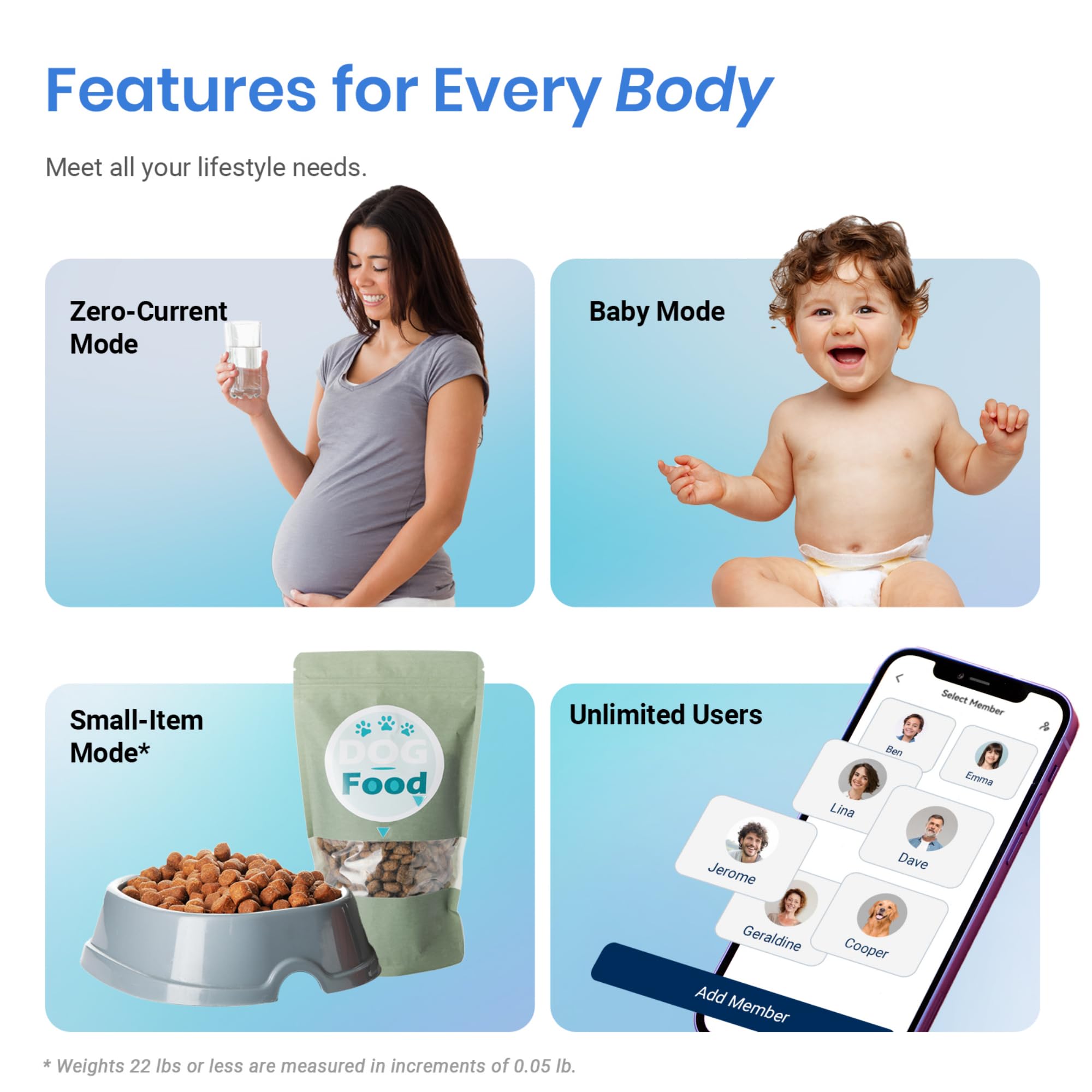 Etekcity Smart Scale for Body Weight FSA HSA Store Eligible, Bathroom Digital Weighing Scale with BMI, Body Fat, Muscle Mass, Accurate Bluetooth Home User Health Equipment Sync Apps - Image 8