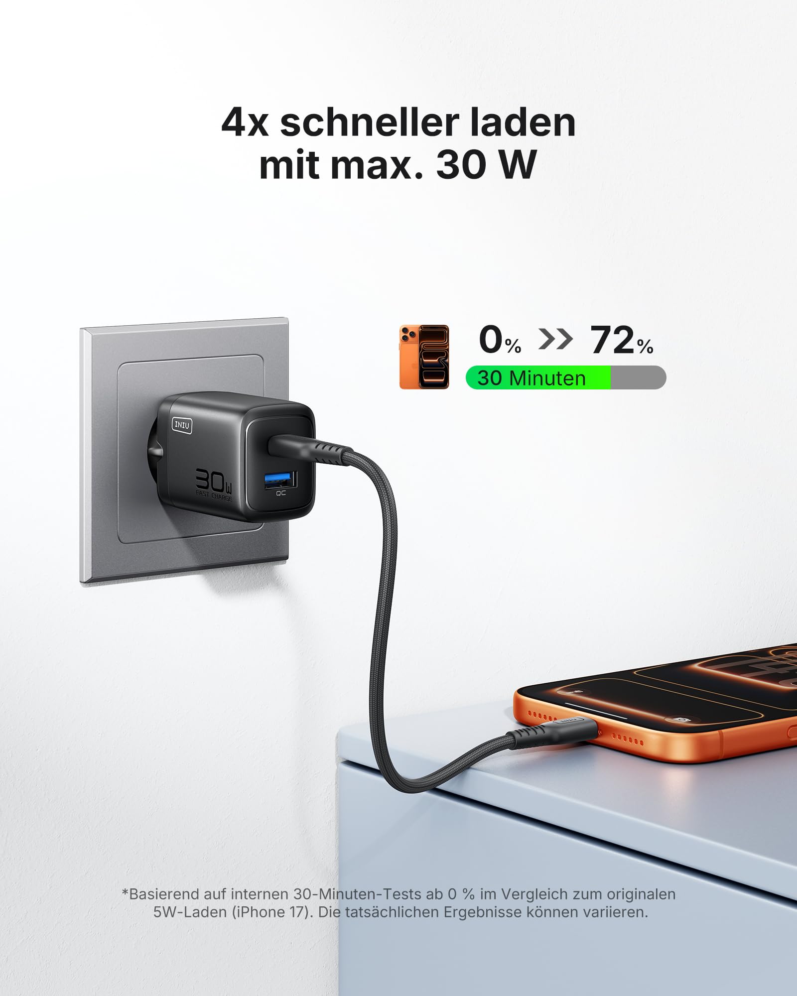 INIU 30W USB C Ladegerät, Dual-Port GaN Schnellladegerät mit 1,5m 60W Kabel 3