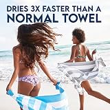 Dock & Bay Beach Towel Cabana Set E Extra Large 200x90cm 100% Recycled view 6