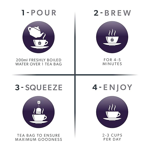 NUTRAVISION – EYE HEALTH TEA – INCLUDES BILBERRY & EYEBRIGHT – FOR GENERAL AND AGE-RELATED EYE HEALTH – 20 ENVELOPED TEA BAGS – BY NUTRA TEA – HERBAL TEA