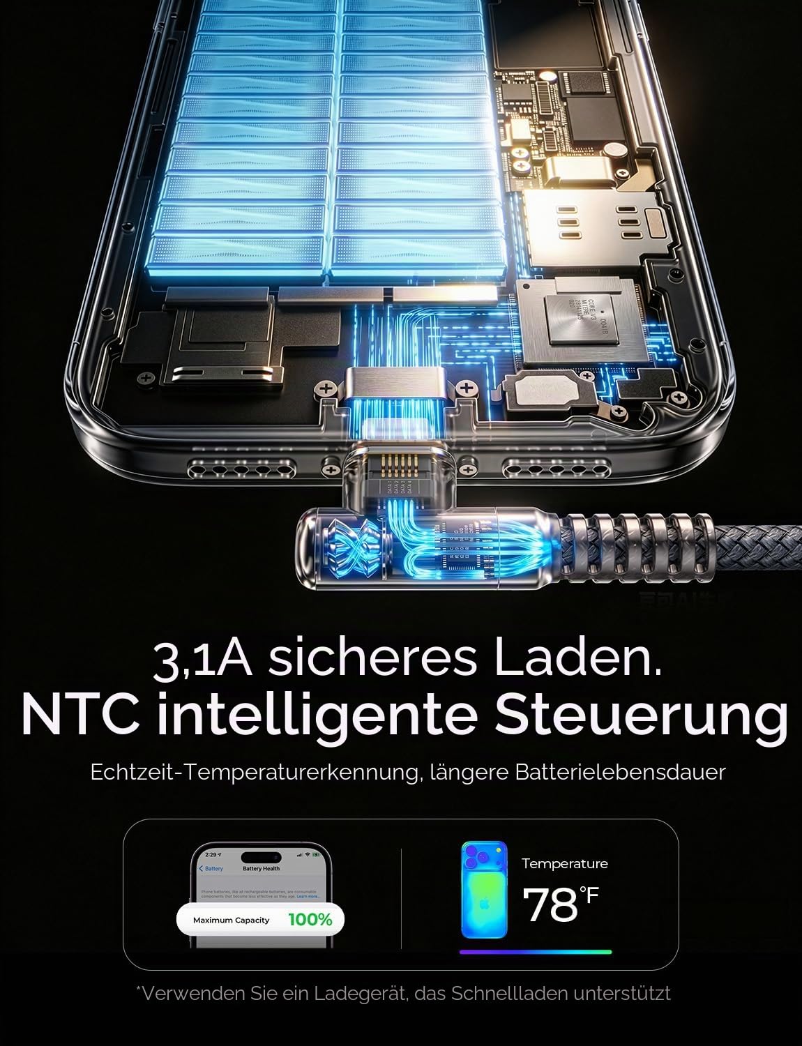 AINOPE USB C Kabel - [2 Stück 2M+2M] 3.1A Ladekabel USB C Kabel 4
