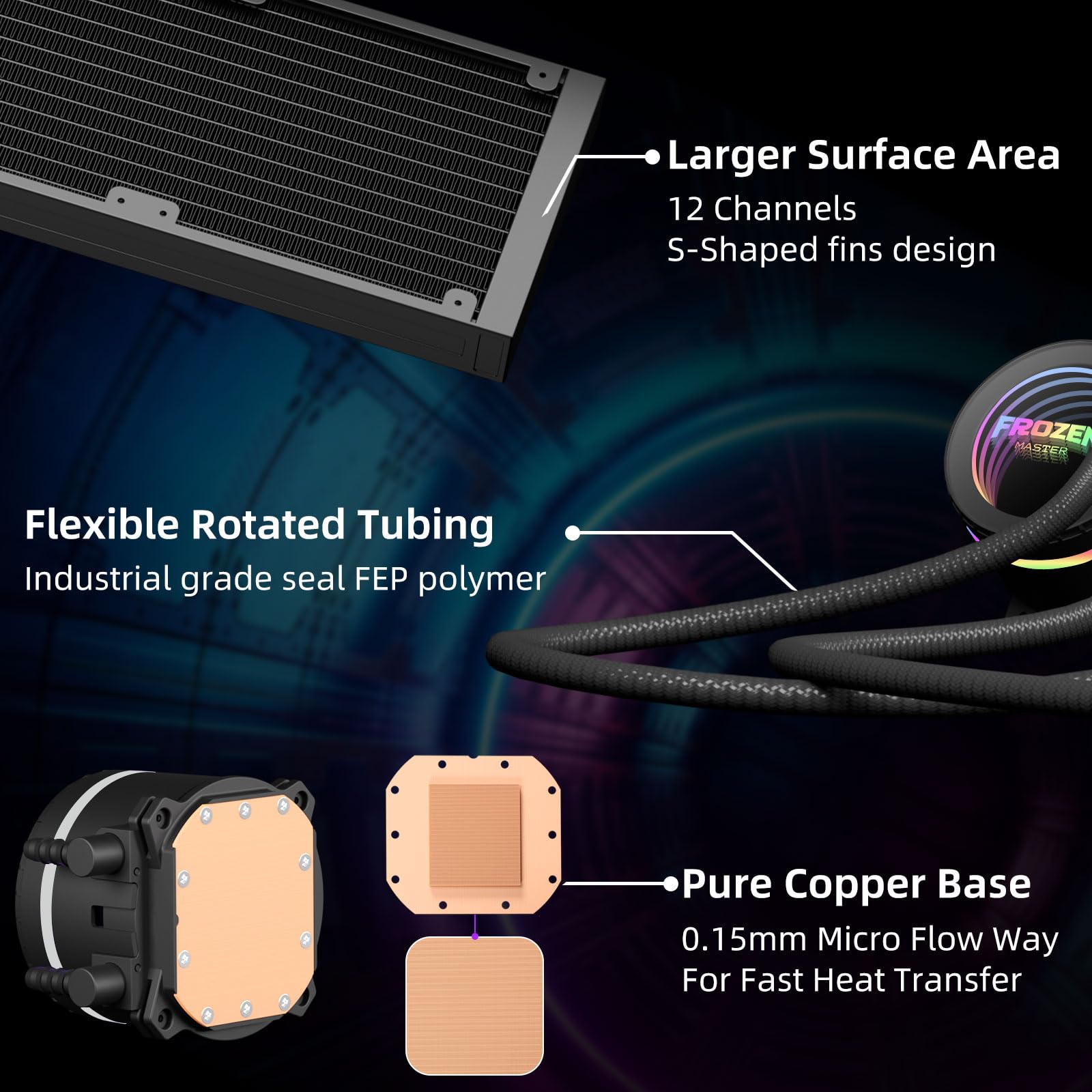 240mm AIO ARGB CPU Liquid Cooler, 2×120mm PWM Fans, Black CPU Water Cooler for AMD/AM5/AM4, Intel LGA 1700/1150/1151/2011, Gaming