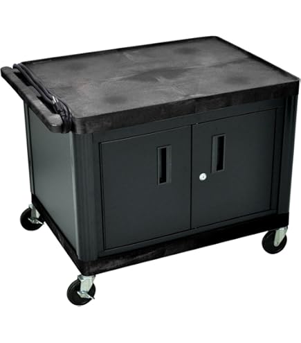 Amazon.com: Biss Luxor - Large Top Tub and Bottom Cabinet Shelf