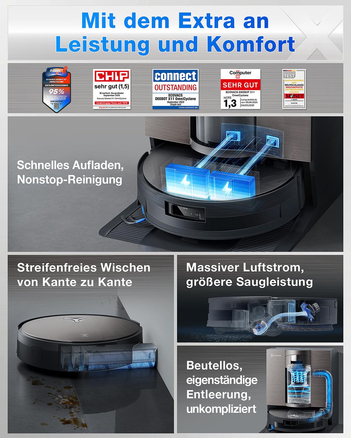 ECOVACS X11 OMNICYCLONE Saugroboter mit Wischfunktion, Blast + 19.500 Pa, ultraschnelles Akkuladen, OZMO Roller 2.0, Klettern max. 4 cm Höhe, Ausfahrender Wischmopp, PureCyclone 2.0 Auto-Entleerung