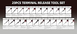 Alltooetools 23-Piece Universal Terminal Release