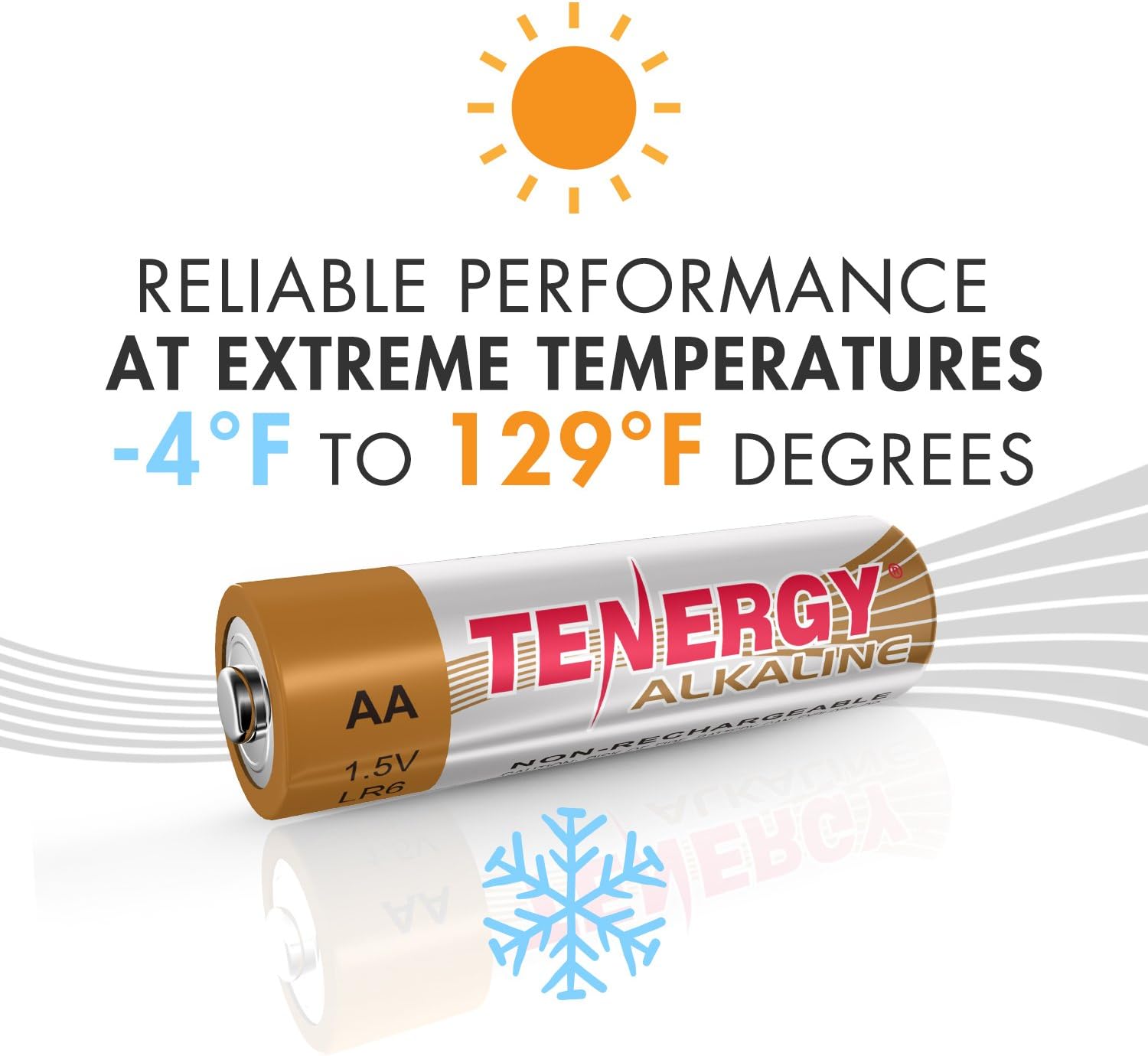 Tenergy 1.5V AA Alkaline Battery, High Performance AA Non-Rechargeable Batteries for Clocks, Remotes, Toys & Electronic Devices, AA Cell Batteries, 120-Pack: Electronics