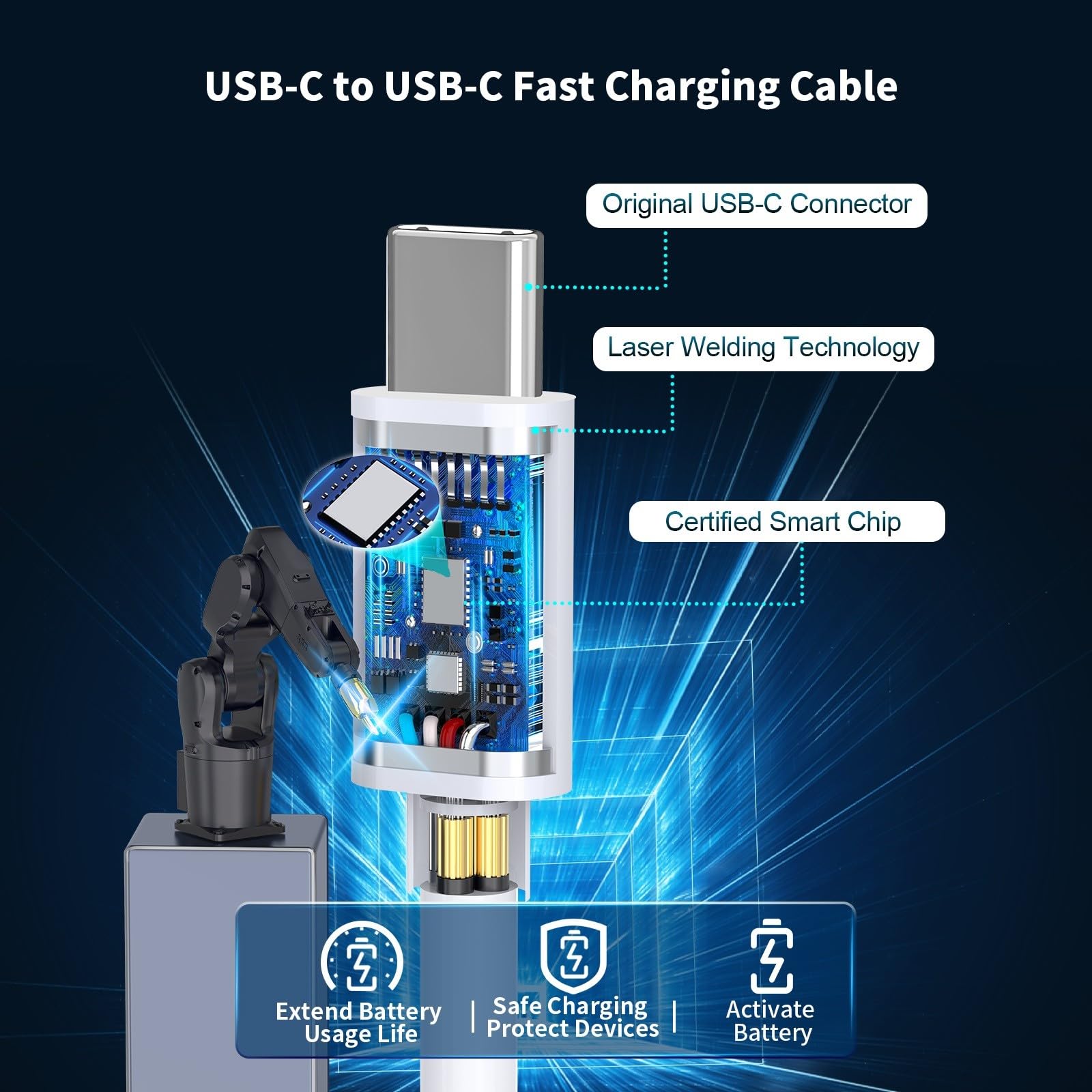 IIOZO iPhone 17 Pro Max Charger Fast Charging, 2 Pack 20W Type C Fast Charger Block with 2 Pack 6FT USB C to C Cable Compatible for iPhone 17/17 Pro/17 Pro Max/Air/16/16 Pro/16 Pro Max/15/15 Pro Max