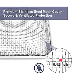 RV Furnace Vent Screen for Water Heater Vent