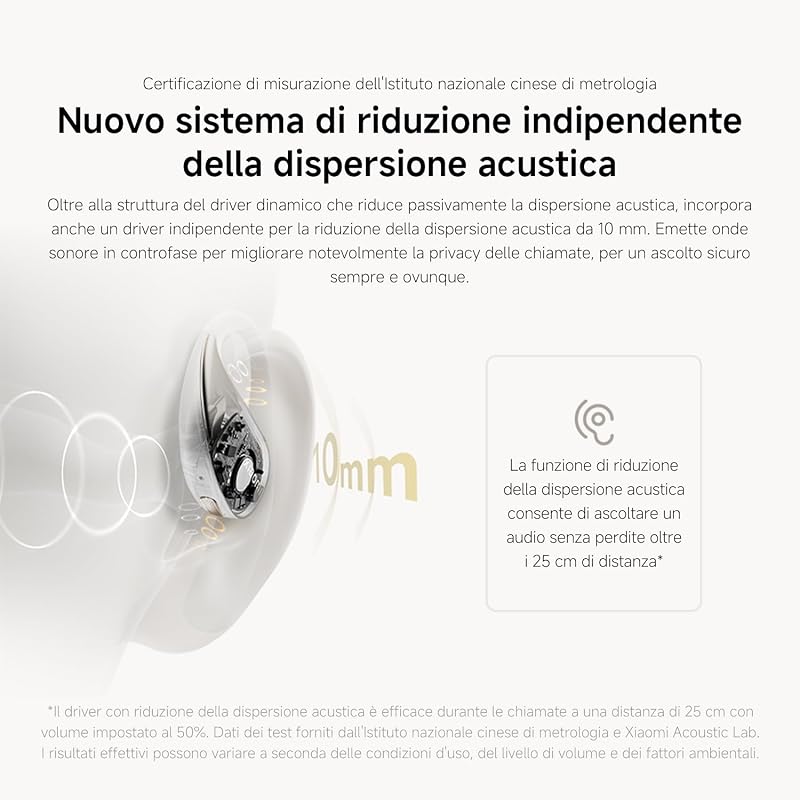 OpenWear Stereo, Cuffie Bluetooth, custodia di ricarica, Hi-Res Audio con driver dinamico, Fino a 38,5 ore di ascolto, Doppio microfono con riduzione del rumore, Design Ergonomico, Grigio
