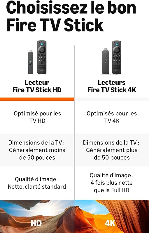 Fire TV Stick HD (nouvelle génération) : TV gratuite et en direct, télécommande vocale Alexa, alimentation via votre TV, configuration facile, trouvez vos séries plus rapidement avec Alexa+