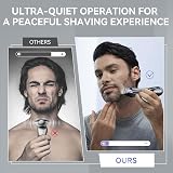 Kensen 2in1 Manscape Intimate 3.0 Body Groomer Cordless Waterproof 360° view 7