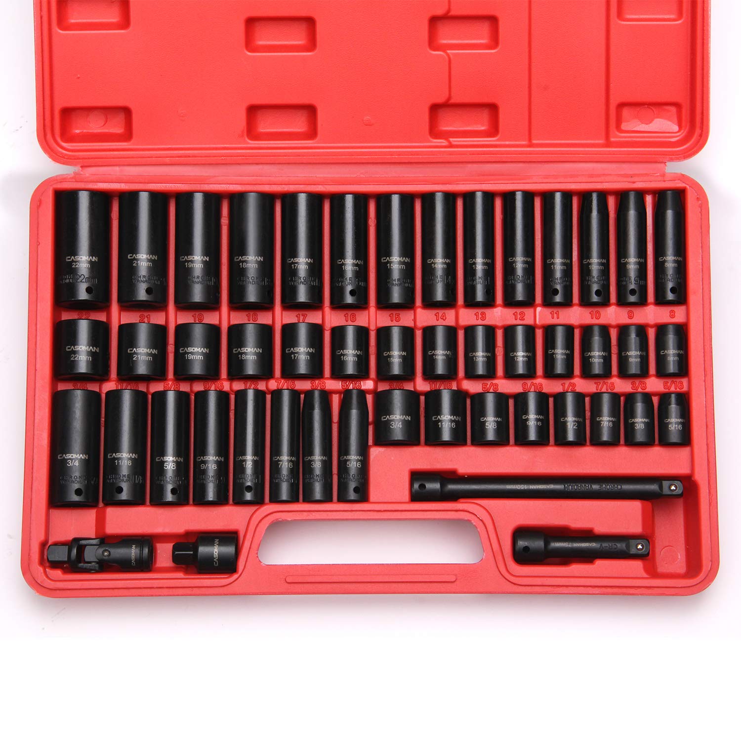 Best Duralast Tools Vs Craftsman