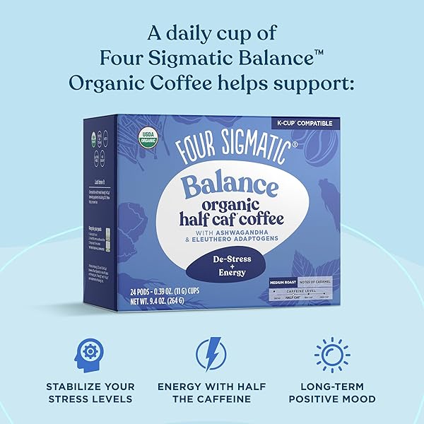 FOUR SIGMATIC ADAPTOGEN COFFEE K-CUPS | ORGANIC MEDIUM ROAST GROUND COFFEE WITH ASHWAGANDHA, ELEUTHERO, CHAGA & TULSI | IMMUNE SUPPORT & STRESS RELIEF | KETO | 24 COUNT
