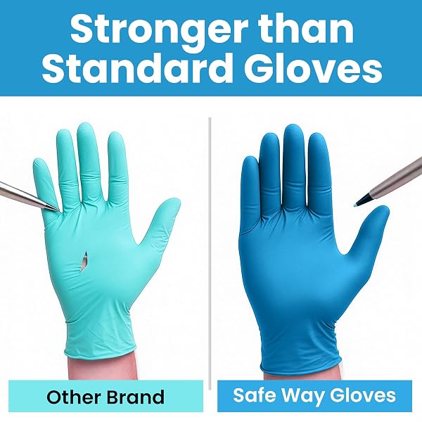 SAFEWAY USA DISPOSABLE VINYL MEDICAL GLOVES BULK — NON-LATEX, POWDER-FREE, MULTI-PURPOSE PROTECTIVE PROFESSIONAL GLOVES FOR HOUSEHOLD CHORES, NURSING, HOSPITAL, LAB WORK AND MORE — (1000 PCS, MEDIUM)