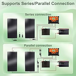 200W Semi-Flexible Solar Panel 12V Monocrystalline