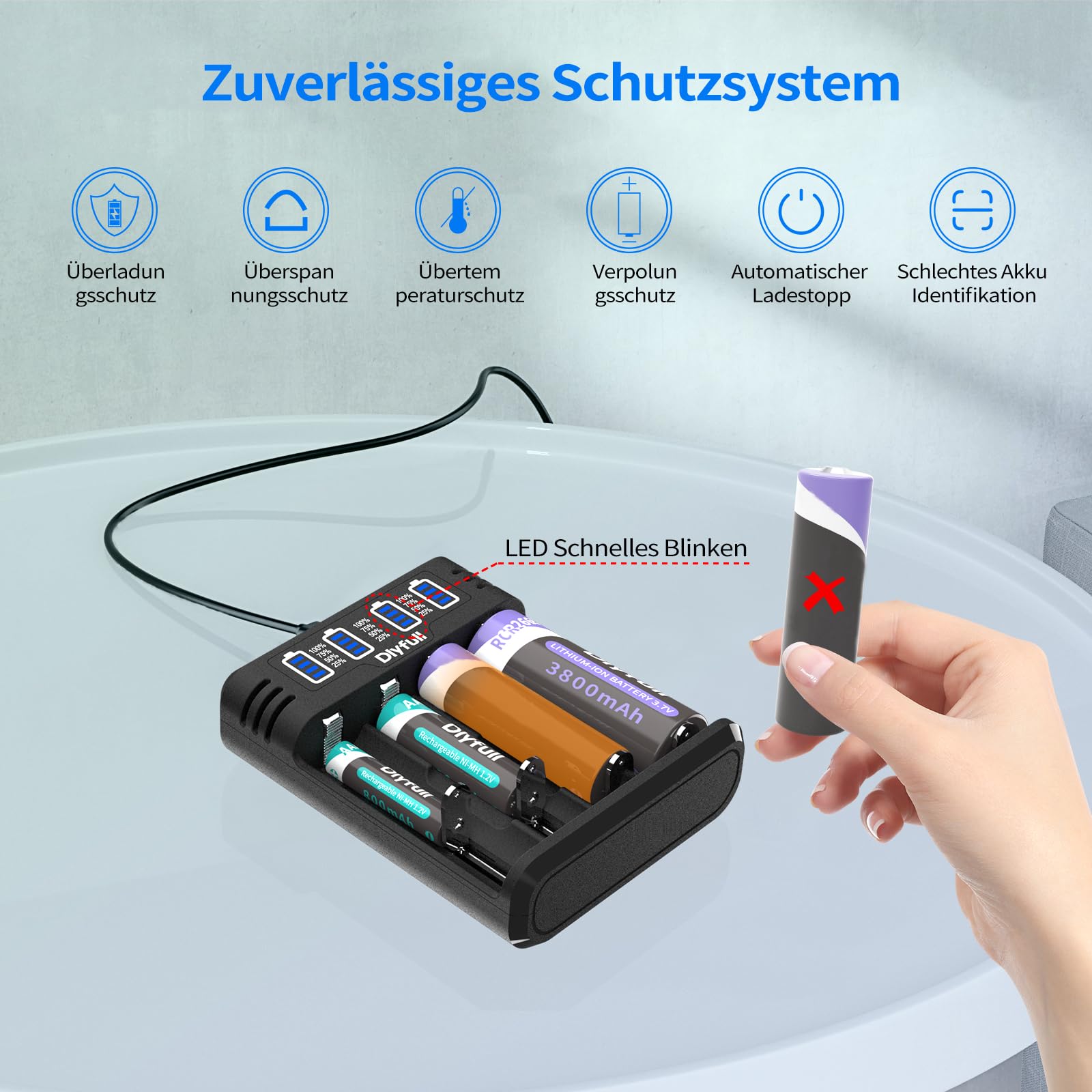 Dlyfull 18650 Ladegerät, 4 Fach Universal Akku Ladegerät mit LED Anzeige, Schnell USB-C Batterieladegerät für 18650 21700 17500 16340 26650 AA AAA C 3,7V Li-Ion Akkus 1,2V NI-MH/NI-CD Batterie 5