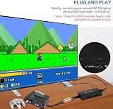 AIFHDAUF RCA to HDMI Converter with HDMI Cable 720p 1080p AV to HDMI view 4