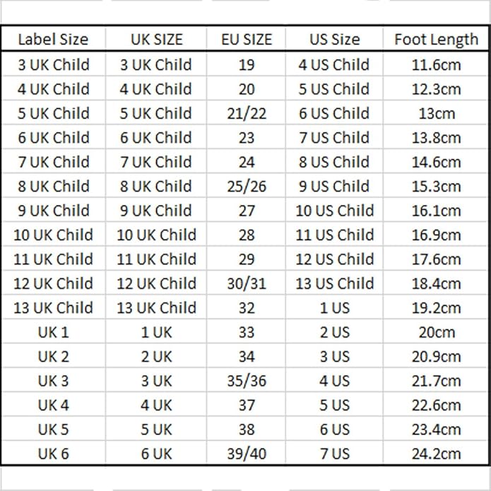 size 9 child in eu