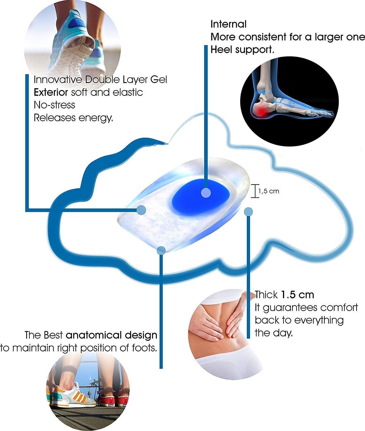 best heel cups for bone spurs