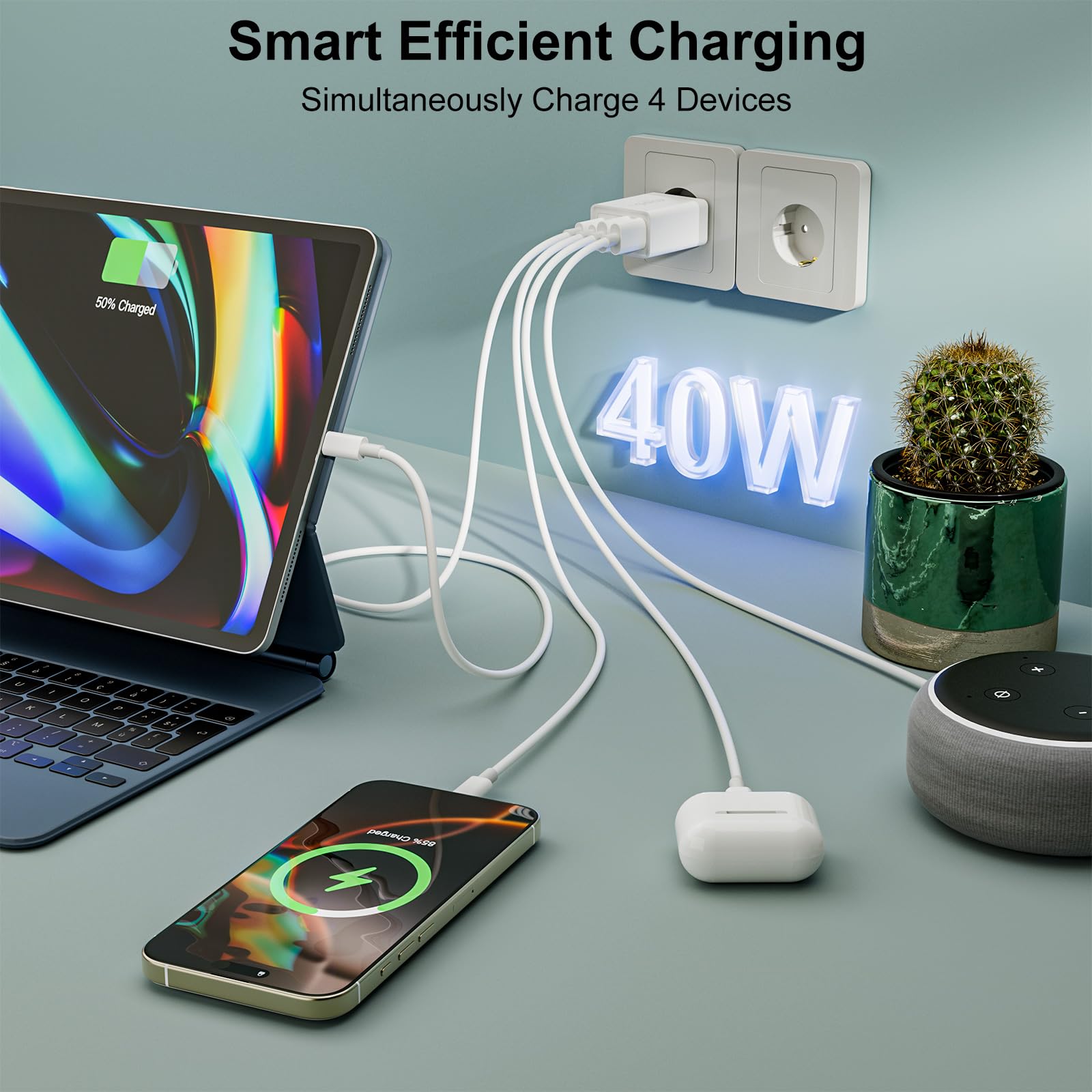 USB C Ladegerät, 40W 4-Ports Mehrfach Ladegerät mit USB-C und USB A, Schnellladegerät PD3.0 Power Adapter USB Netzteil Stecker für iPhone 17/16/15/14/13/12/11/Pro Max/XS/XR, iPad Samsung Galaxy S25 6
