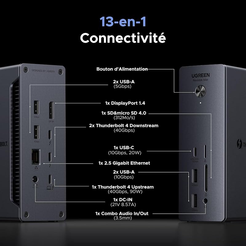 Revodok Max 213 Docking Station Thunderbolt 4 Double Écran Extension