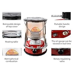 XXLL Red Kerosene Heaters for Indoor Use, Non