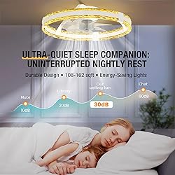 SKRFORM Ceiling Fans with Lights and