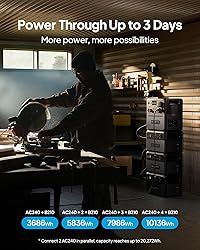 BLUETTI B210 Expansion Battery, 2150Wh LiFePO4
