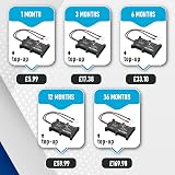 TruTrak Pro 4G GAT23 Rechargeable Magnetic GPS Tracker 14 Days Free UK Worldwide view 2