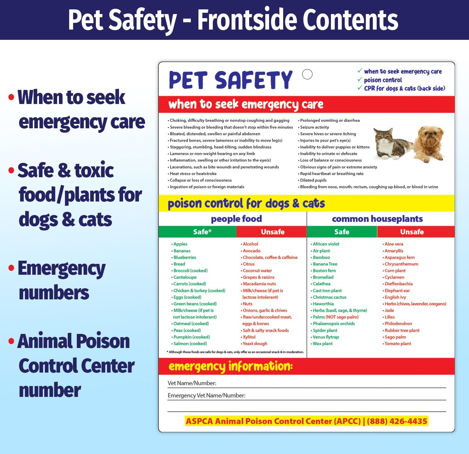 Safety Magnets by ZOCO – Pet Safety Fridge Magnet – Cat & Dog CPR – Safe & Toxic Foods & Plants Chart – Pet Sitter Emergency Supplies – 8.5x11 Laminated Quick Reference Card