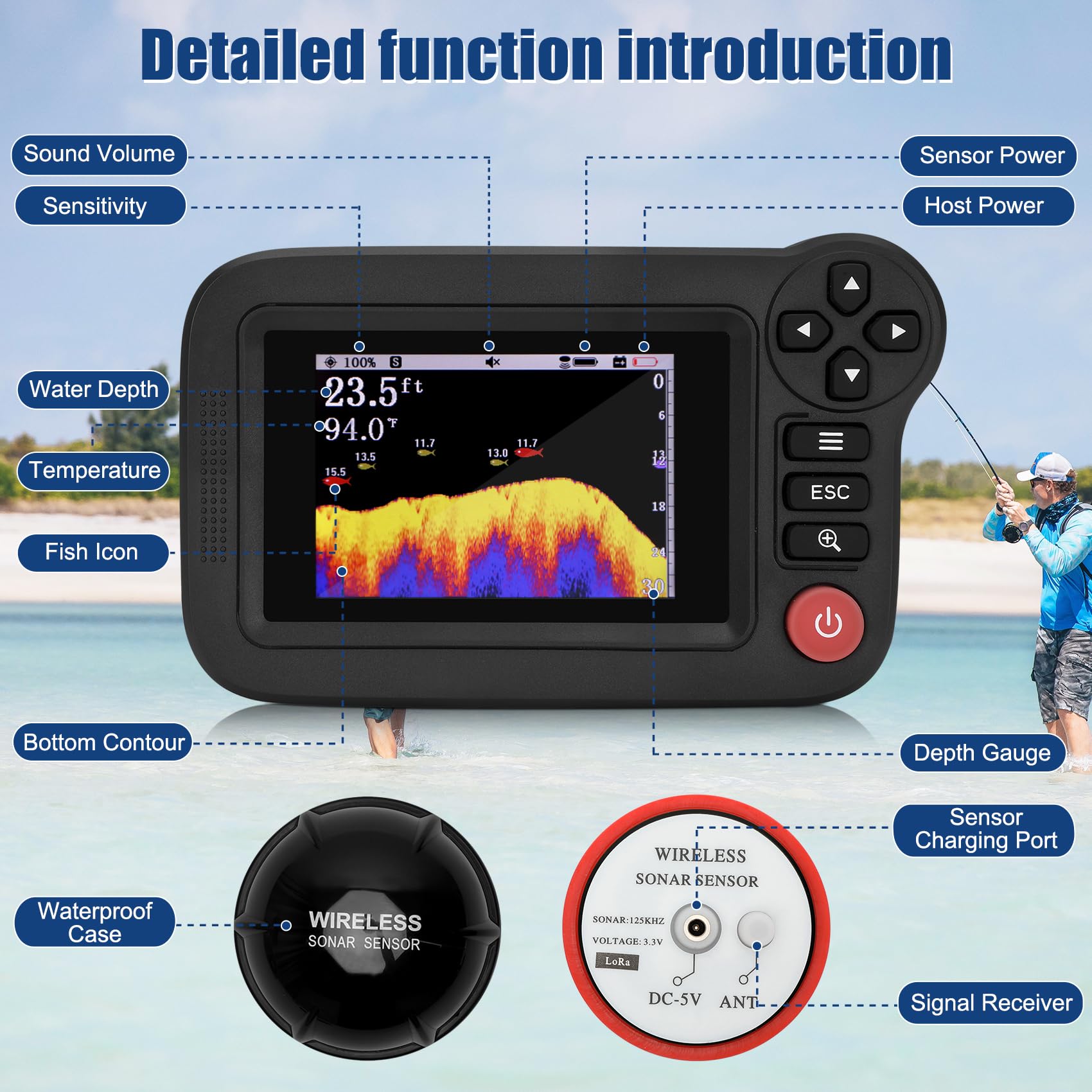 Portable Rechargeable Fish Finder, Wireless Sonar FishFinder, Castable Kayak Depth Finder with 105° Beam Angle and TFT LCD Display, 2.6-164 FT of Depth Locator,for Shore, Sea ＆ Ice Fishing