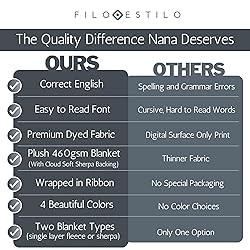 FILO ESTILO Nana Blanket from Grandkids, Happy