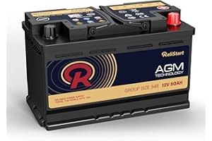 Relistart AGM Battery BCI Group 94R Car Battery-12V 80AH H7 Size 94R Automotive Battery, 12V Start-Stop AGM Car Batteries, Deep Cycle, 800CCA, 155RC, Dimensions 12.4" L x 6.88" W x 7.48" H