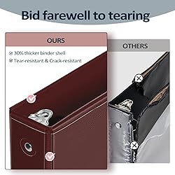 4 Pack Binders 3 Ring 1 Inch, Sooez Extra Durable