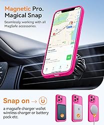 CANSHN Magnetic Compatible with iPhone 13 Pro Max