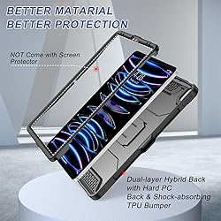 Soke Case for iPad Pro 12.9 Inch 6th/5th/4th